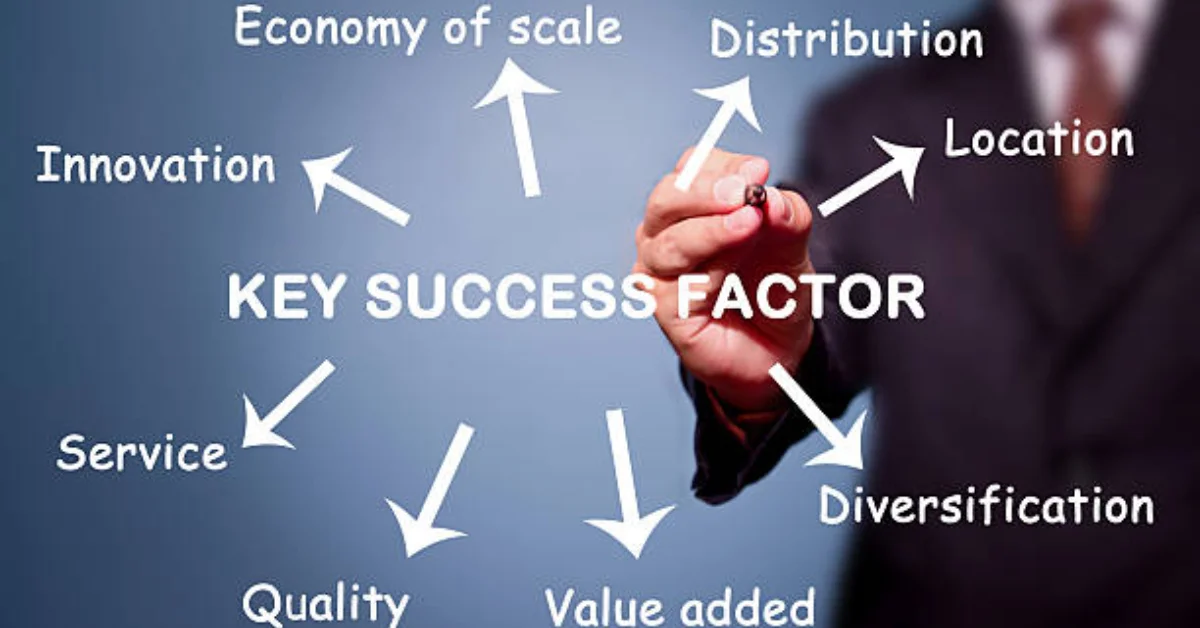 success100x.com factors
