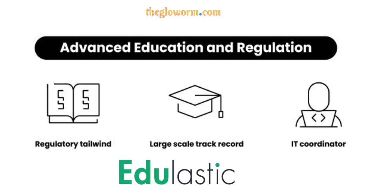 Edulastic
