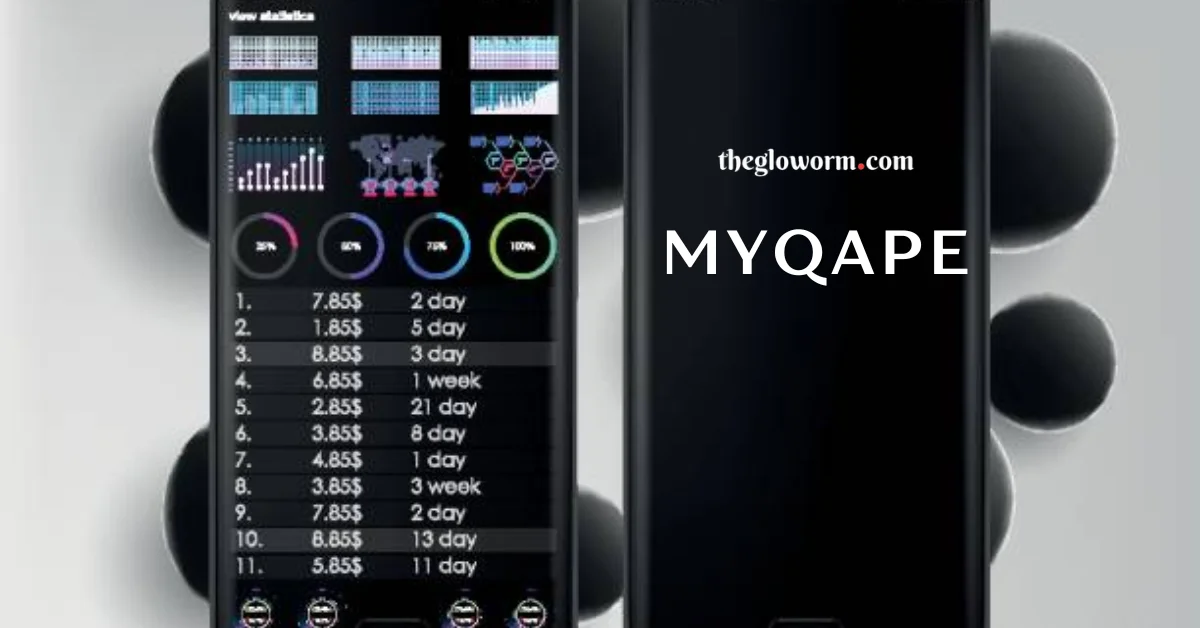 myqape
